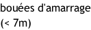bouées d'amarrage (< 7m)