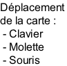 Déplacement  de la carte :  - Clavier  - Molette  - Souris
