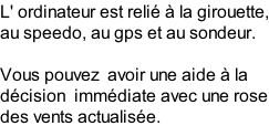 L' ordinateur est relié à la girouette, au speedo, au gps et au sondeur.  Vous pouvez  avoir une aide à la  décision  immédiate avec une rose des vents actualisée.