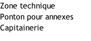 Zone technique Ponton pour annexes Capitainerie