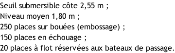 Seuil submersible côte 2,55 m ; Niveau moyen 1,80 m ; 250 places sur bouées (embossage) ; 150 places en échouage ; 20 places à flot réservées aux bateaux de passage.