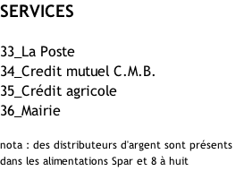 SERVICES  33_La Poste  34_Credit mutuel C.M.B.  35_Crédit agricole  36_Mairie  nota : des distributeurs d'argent sont présents  dans les alimentations Spar et 8 à huit